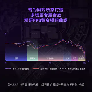 寸渊影弑 四模头戴式电竞游戏耳机LDAC高清解码FPS电竞级空间音效 299元 - 86线报 寸渊影弑 四模头戴式电竞游戏耳机LDAC高清解码FPS电竞级空间音效 299元 - 86线报