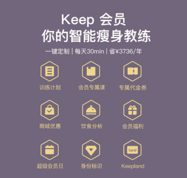 Keep 會(huì)員年卡