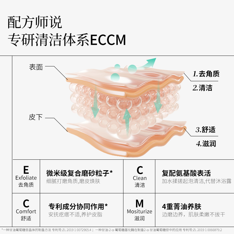 未兰 海盐水晶磨砂膏身体沐浴去角质深层清洁全身嫩肤 66.75元（需买2件，