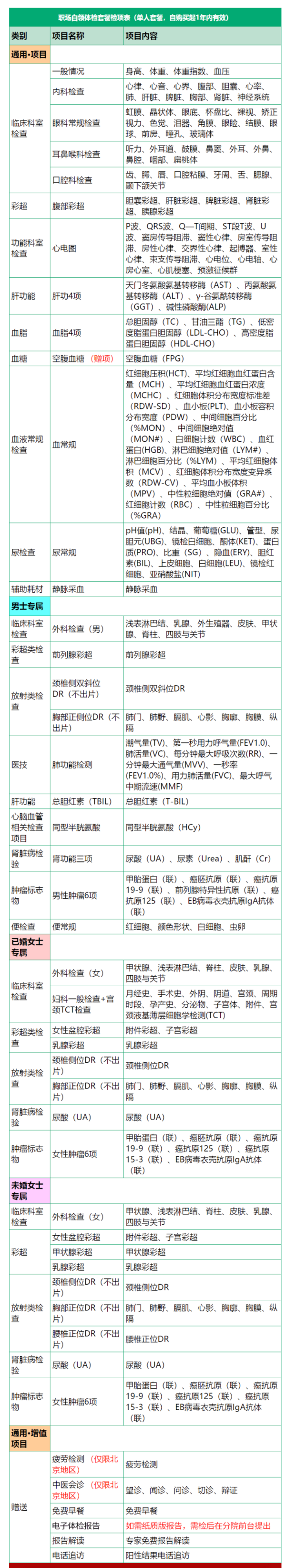 ciming 慈铭体检 【肿瘤6项+颈椎】职场白领体检套餐 男女通用 全国通用