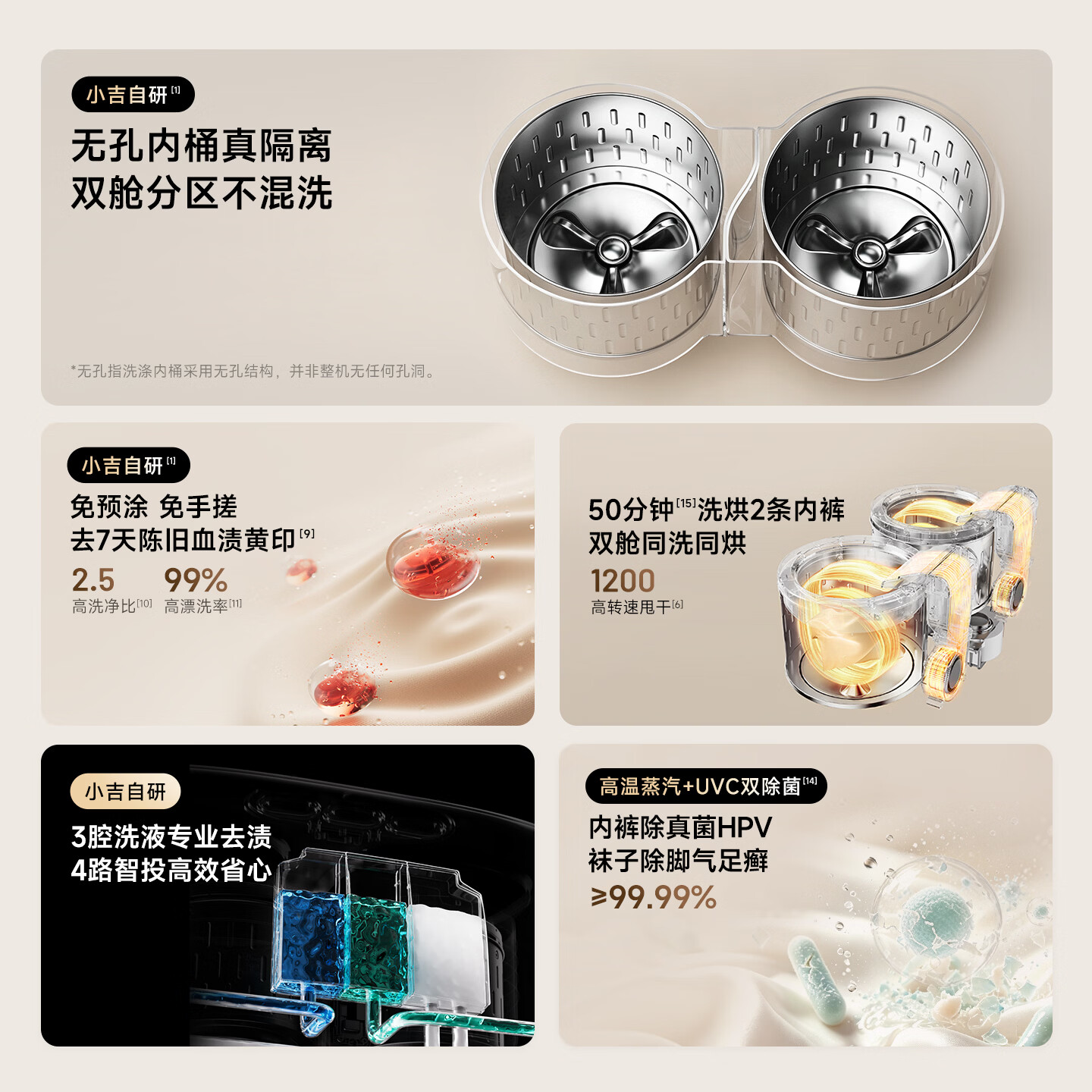小吉 T2-MD Pro 迷你 波轮洗衣机 3632.63元 - 线报酷