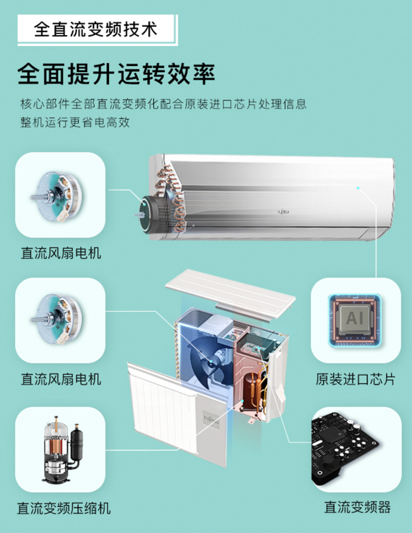 FUJITSU 富士通 ASQG12KJCB 新一级能效 壁挂式空调 1.5匹