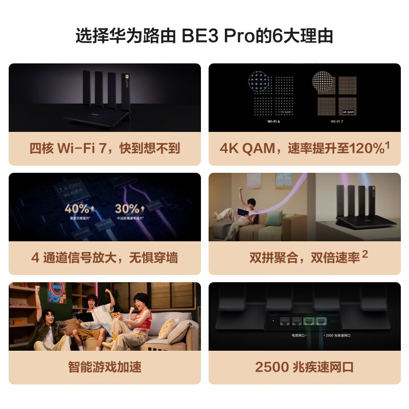 HUAWEI 华为 BE3 Pro 2500M网口版 双频3600M 家用千兆无线路由器 Wi-Fi 7 黑色 单个装 299元