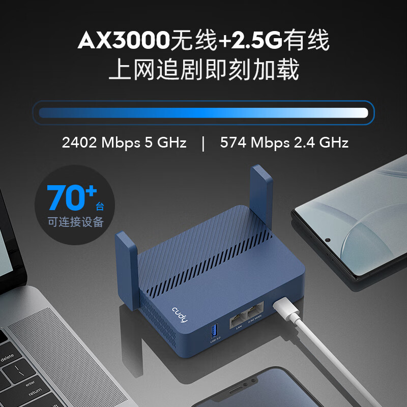 CUDY TR3000 TR3000 双频3000M 千兆Mesh家用无线/有线路由器 Wi-Fi 6 单个装 蓝色 169.9