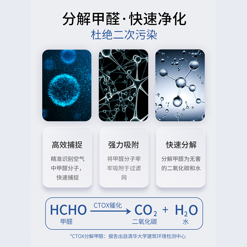 Honeywell 空气净化器家用卧室除甲醛去除病菌KJ420F212 3299元（需用券）