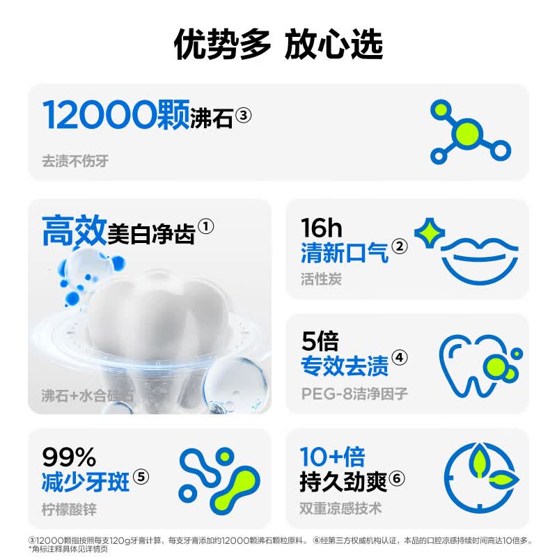 参半 沸石净齿牙膏 1.9元 - 线报酷