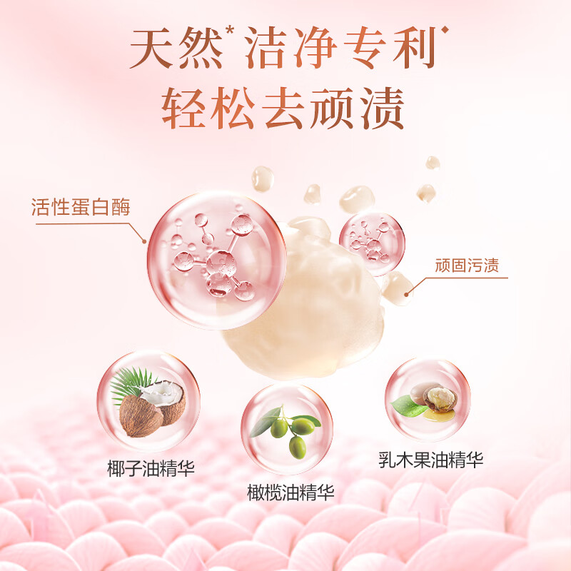 88VIP：Liby 立白 大师香氛洗衣液 手洗专用 1kg 梦幻格拉斯玫瑰 23.4元