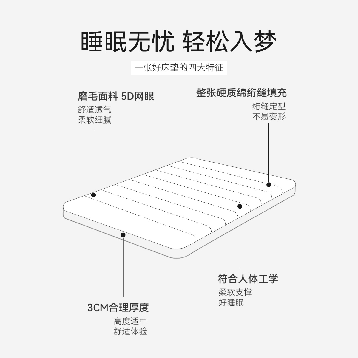 Dohia 多喜爱 加厚床垫家用软垫单双人垫子垫被四季可用海绵软床褥子 67.93元