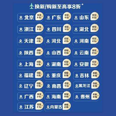 促销活动：京东 海尔政府补贴 单品补贴最高减2000元 29+省市政府国补享20﹪