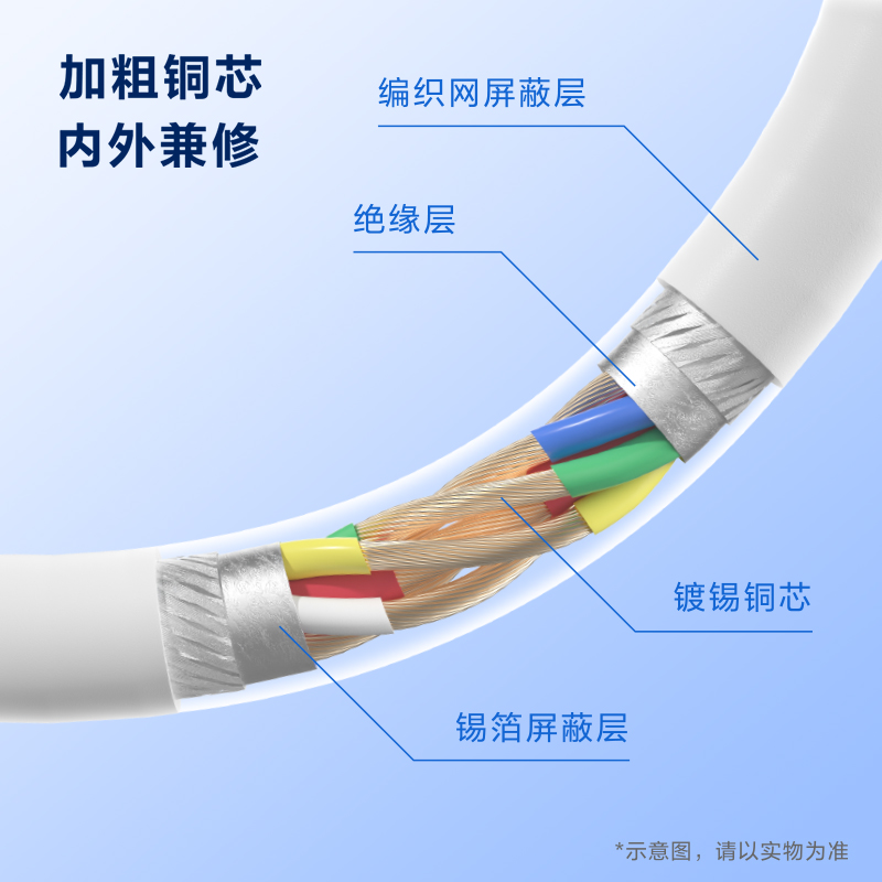 Panasonic 松下 33W氮化镓充电器套装 15.3元（需用券）