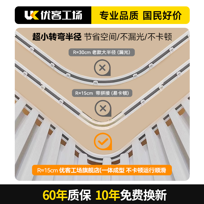 优客工场 电动窗帘轨道智能全自动电机U型L弯轨弧形已接入米家app天猫精灵 