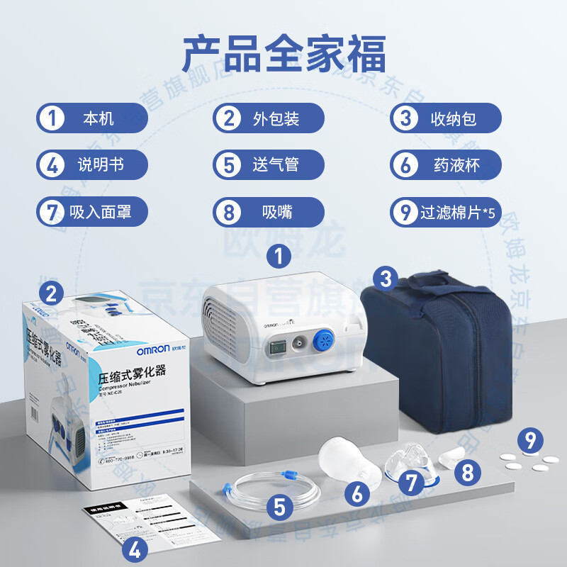 欧姆龙 OMRON 雾化器NE-C28医院同款儿童成人雾化机医用 585.2元（需用券）