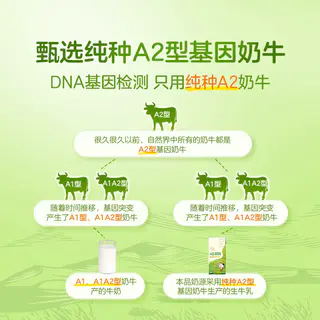 东方甄选 A2β-酪蛋白纯牛奶 200ml*15盒*2箱 79.93元 - 86线报 东方甄选 A2β-酪蛋白纯牛奶 200ml*15盒*2箱 79.93元 - 86线报