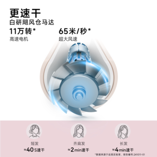 追觅 G10pro负离子 吹风机 187.05元 - 86线报 追觅 G10pro负离子 吹风机 187.05元 - 86线报