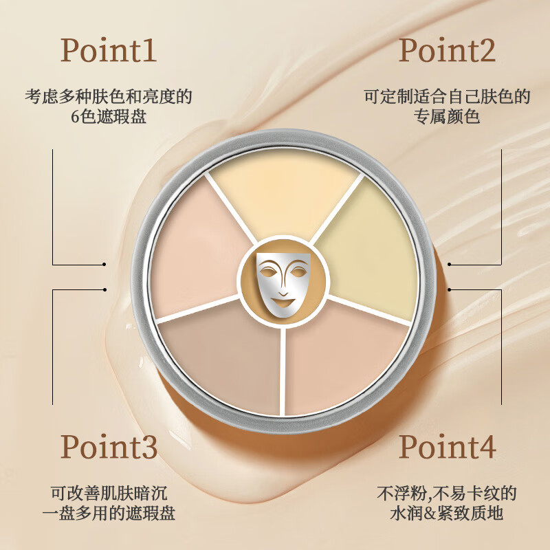 KRYOLAN 歌剧魅影遮瑕膏德国修容膏盘6色40g遮痘印送 中国0号色 201.55元（需用