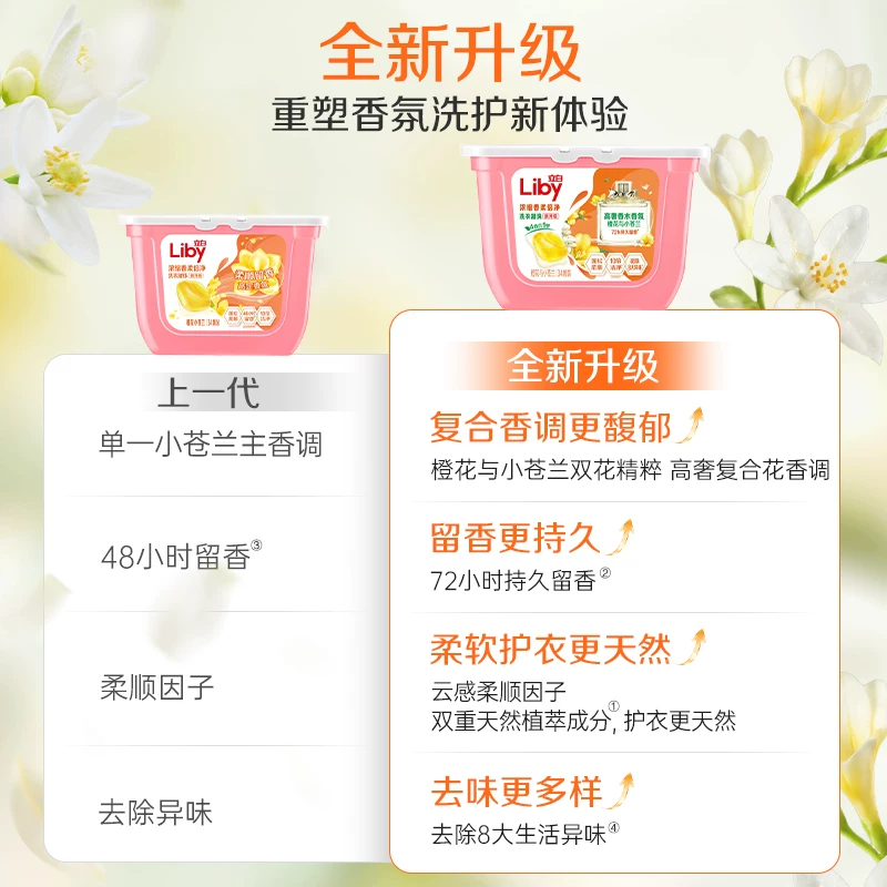 立白 小苍兰香氛浓缩速溶洗衣凝珠34*3盒柔顺留香珠洗衣珠柔顺除菌 21.46元 - 86线报