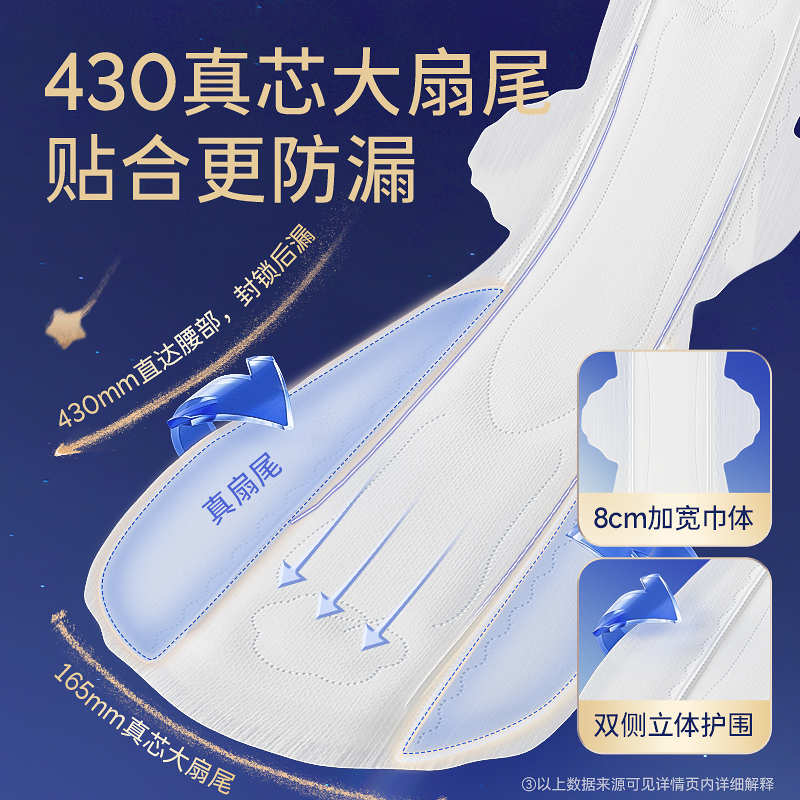 舒莱消毒级卫生巾量大防漏夜用超熟睡特长430mm纯夜用组合装整箱 21.6元