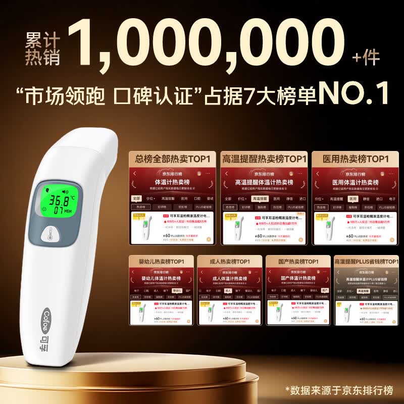 可孚 耳温枪精准温度计电子体温计宝宝体温枪婴儿额温双测老人HW-016 51.4元 - 线报酷