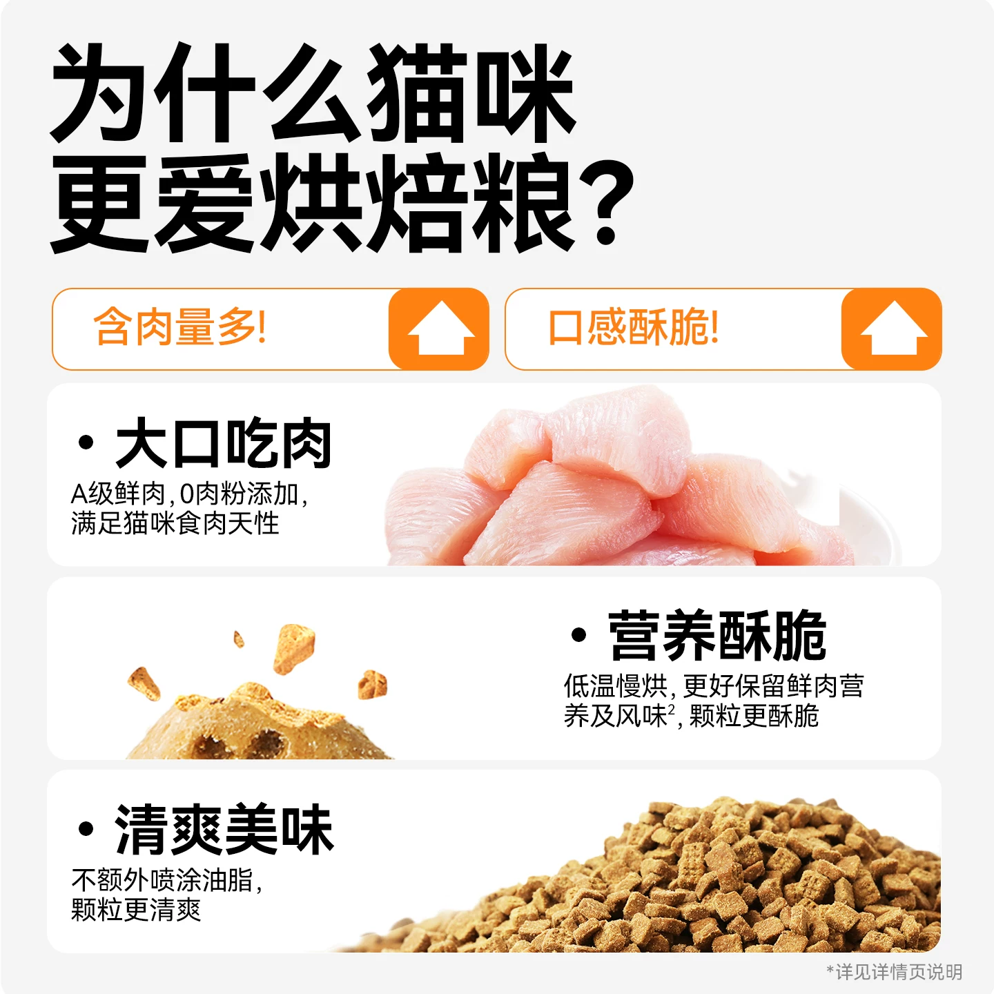 领先 羊奶鸡烘焙猫粮1.5kg*3 195.99元 - 线报酷
