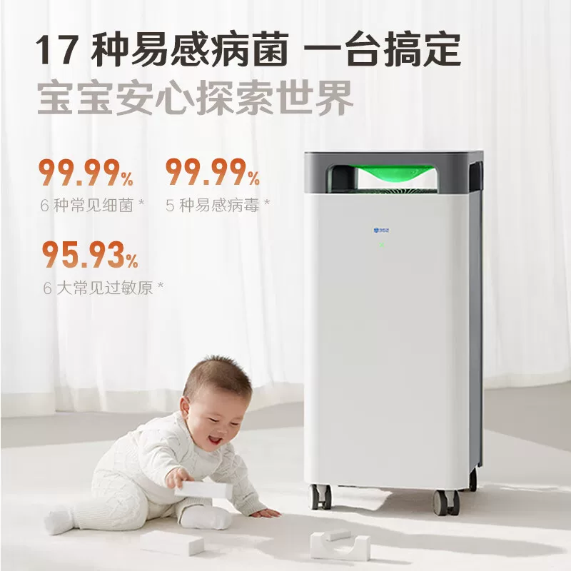352X88空气消毒机 家用除甲醛空气净化器除雾霾颗粒物除过敏原 4599元 - 86线报