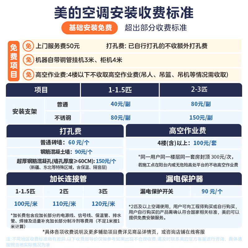 美的 省电神机系列 KFR-35G/N8HA1Ⅲ-D 新一级能效 壁挂式空调 1.5匹 1404.75元 - 86线报