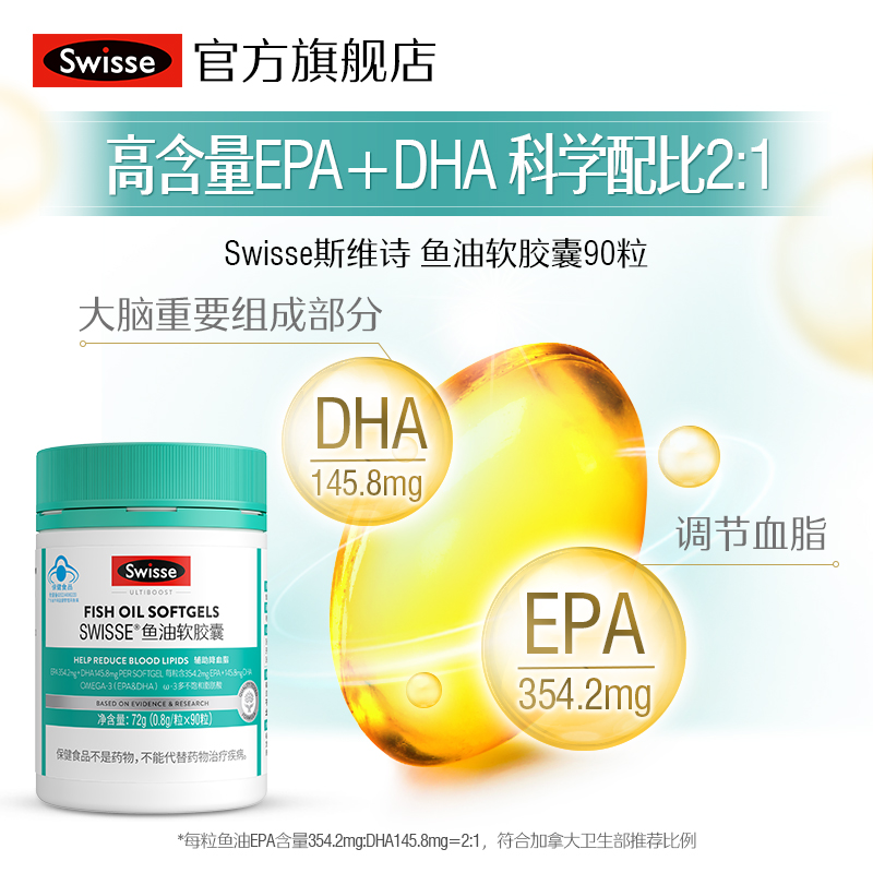 Swisse 斯维诗 深海鱼油软胶囊 90粒 59元（需用券）