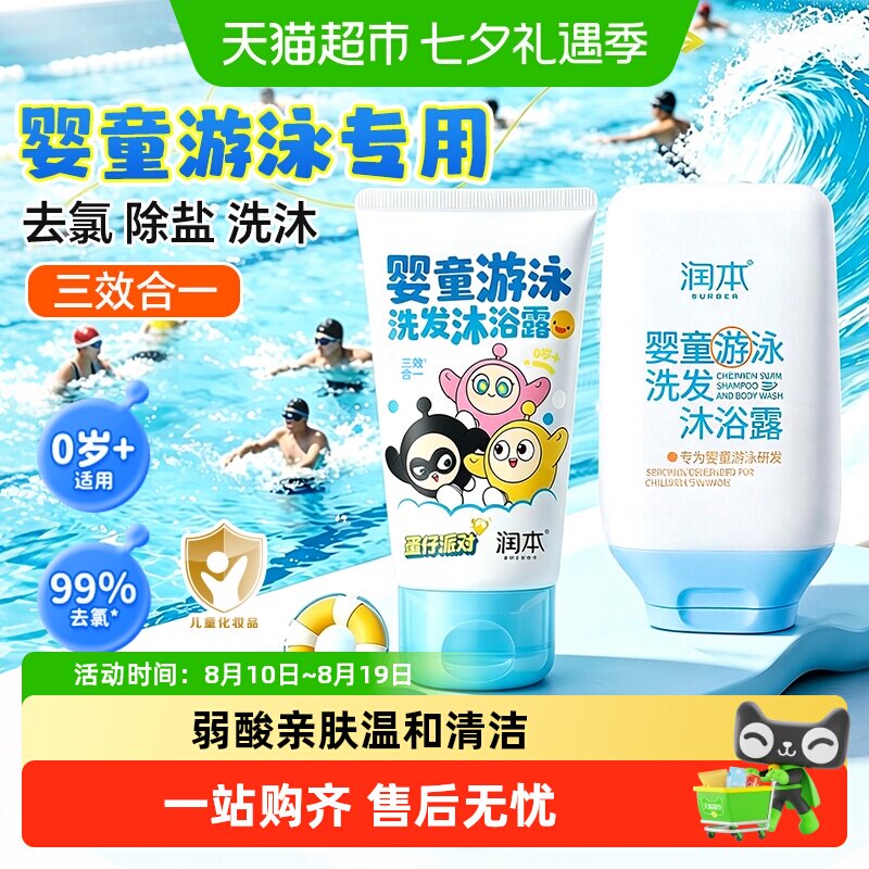 88VIP：润本 婴童游泳去氯洗发沐浴露 99ml 18.9元