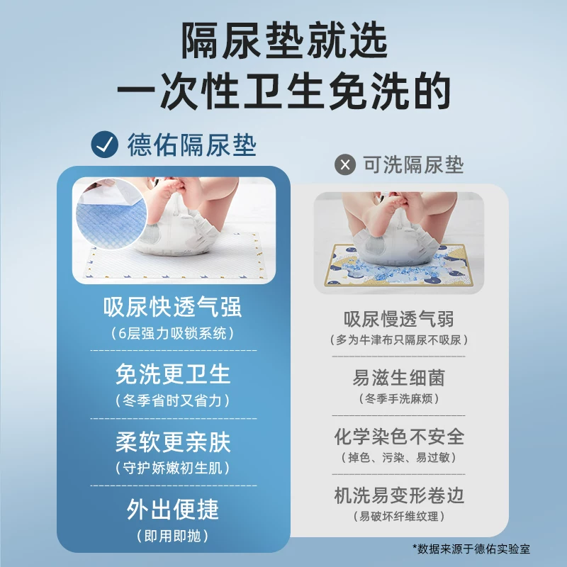 德佑 婴儿一次性隔尿垫 M码20片 吸水透气 12.9元 - 线报酷