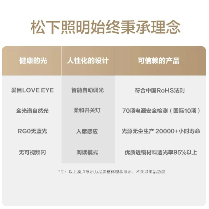 松下 T20近视防护 护眼台灯 247.03元 - 线报酷