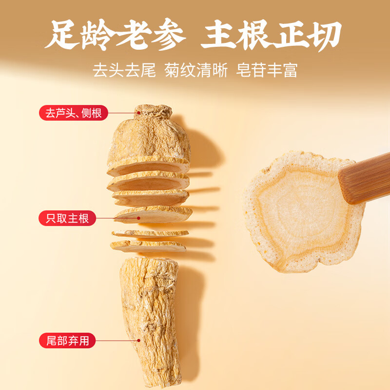 雷允上 加拿大西洋参60g*2瓶 101.1元（需用券）