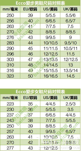 ECCO 爱步 Soft 7 柔酷7号 女士牛皮休闲鞋 430003新低396.96元