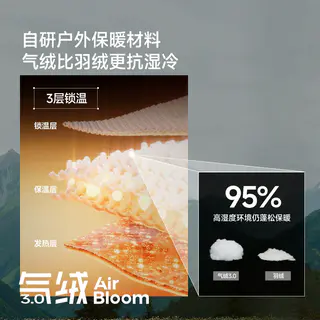 蕉下 气绒外套女夹克保暖中暖可机洗户外棉服CL004似羽绒 277.05元 - 86线报 蕉下 气绒外套女夹克保暖中暖可机洗户外棉服CL004似羽绒 277.05元 - 86线报