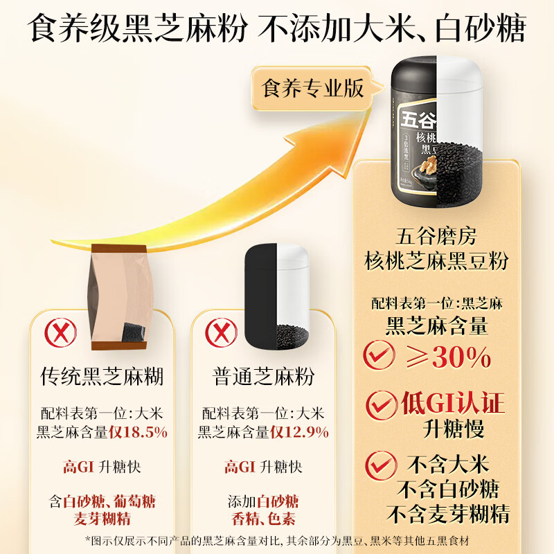五谷磨房 黑之养 核桃芝麻黑豆粉 600g 49.9元 - 线报酷
