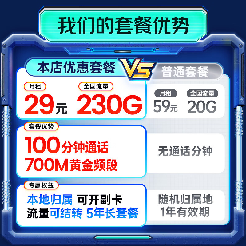 中国广电 5G流量卡 全国通用 长期套餐 手机卡 0.01元 - 清风线报