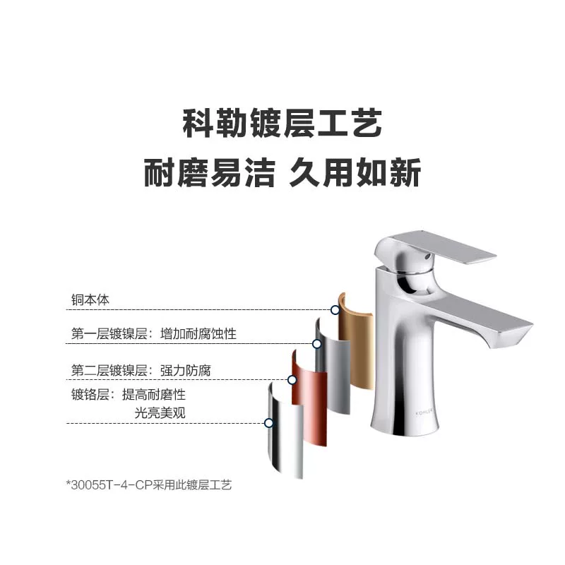 科勒 面盆水龙头家用浴室冷热水洗脸盆龙头洗漱洗面盆龙头 320.9元 - 86线报
