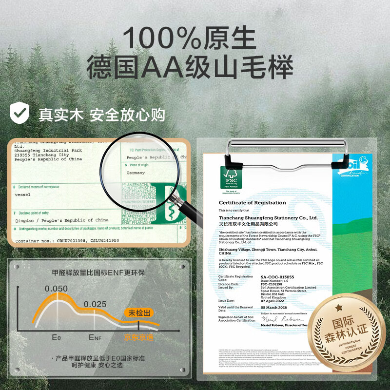 京东京造 森林家Ultra大路灯 儿童学习桌书桌椅套装 1.2m 蓝色 3579元 - 线报酷