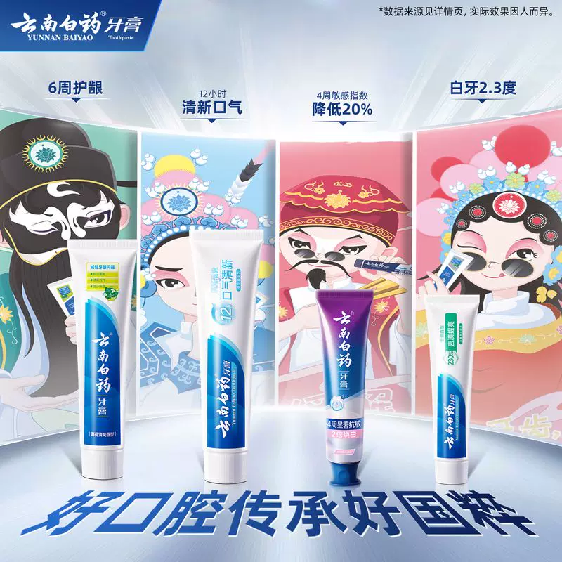 云南白药 牙膏成人四喜套装国潮清新口气抗敏感亮白护龈正品 33.04元 - 线报酷