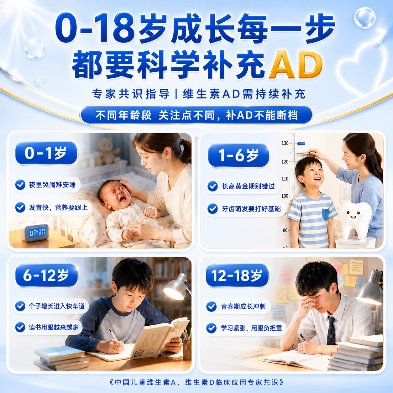 星鲨 预防和治疗维生素A及D的缺乏症 儿童维生素AD滴剂 星鲨AD30粒 9.9元 - 线报酷