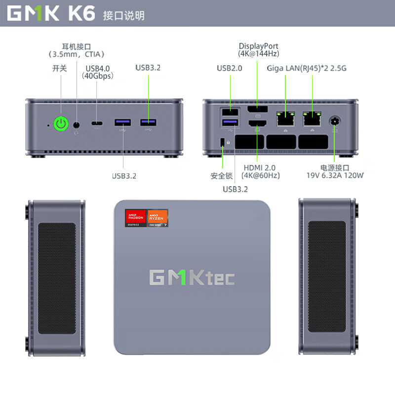 GMK 极摩客 K6 迷你主机电脑 7840HS 65W高性能锐龙7 游戏办公设计mini小 1693.75元