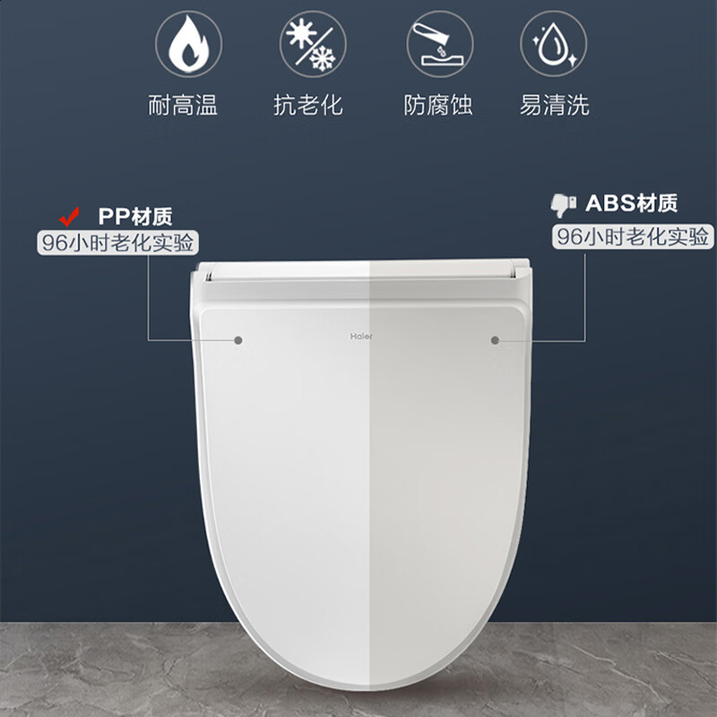 家装季：Haier 海尔 X-S16 智能马桶盖 1759元