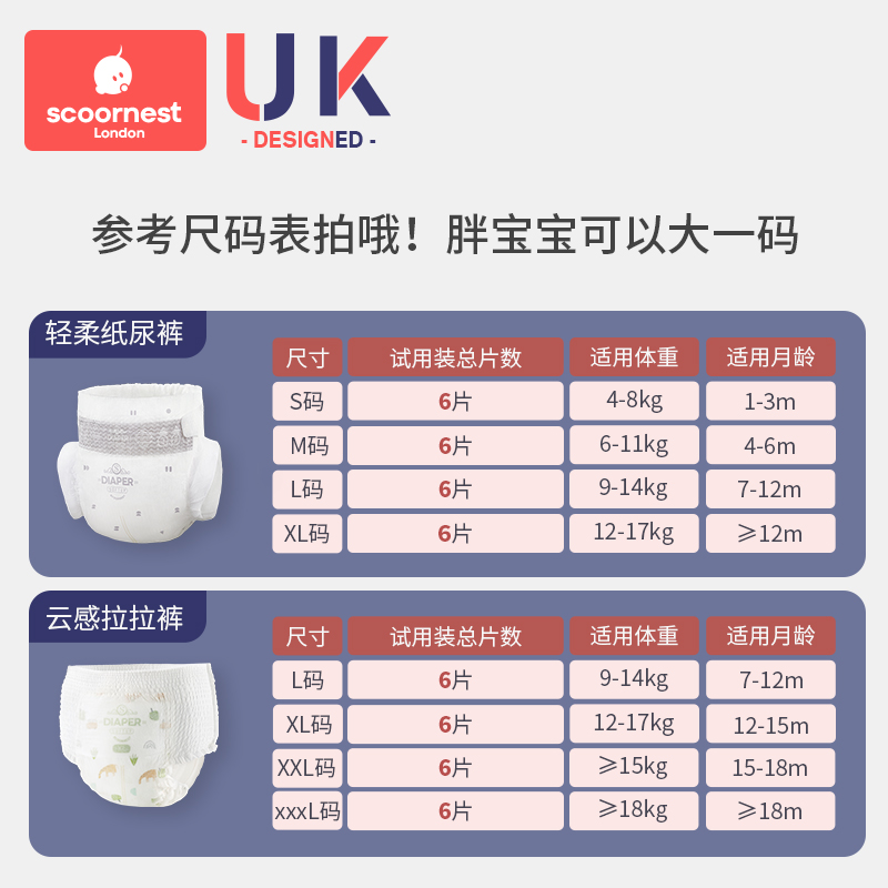 scoornest 科巢 超薄透气拉拉裤婴儿男女宝尿不湿新生儿尿裤非尿片试用装6片 