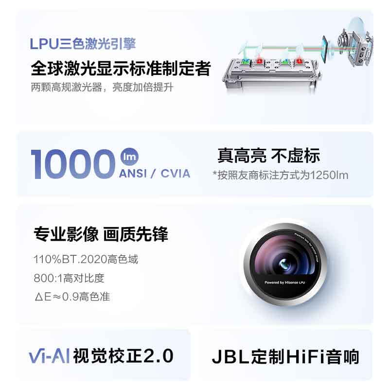 Vidda 海信 C1 Air 三色激光投影仪 3999元（需用券）