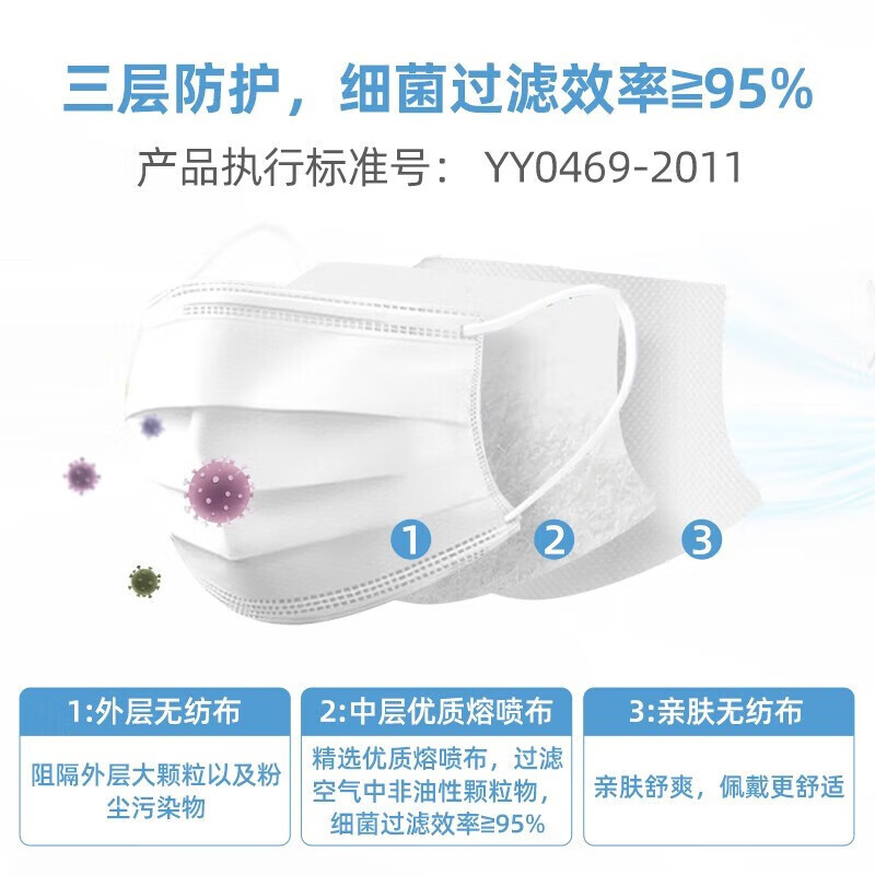 维德 外科口罩100只 15.8元