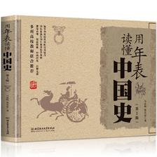 《用年表读懂中国史》（第3版） 12.67元包邮