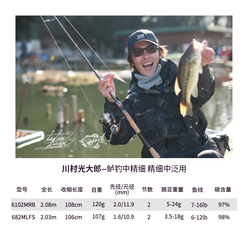 DAIWA 达亿瓦 21新品ZILLION子龙 竞技路亚竿单竿远投碳素路亚鱼杆 1847.56元