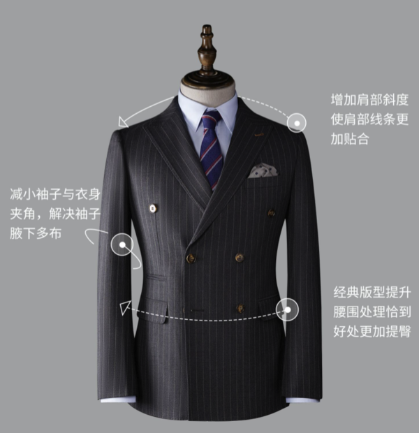 G·MONS 吉约蒙 戗驳领条纹双排扣西服GXF0616