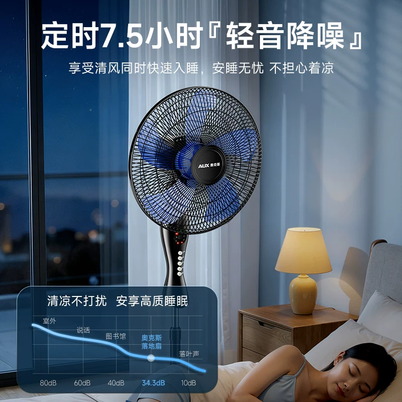 奥克斯 落地扇家用大风力轻音节能落地风扇远程遥控立式落地电风扇 88.2元 - 86线报