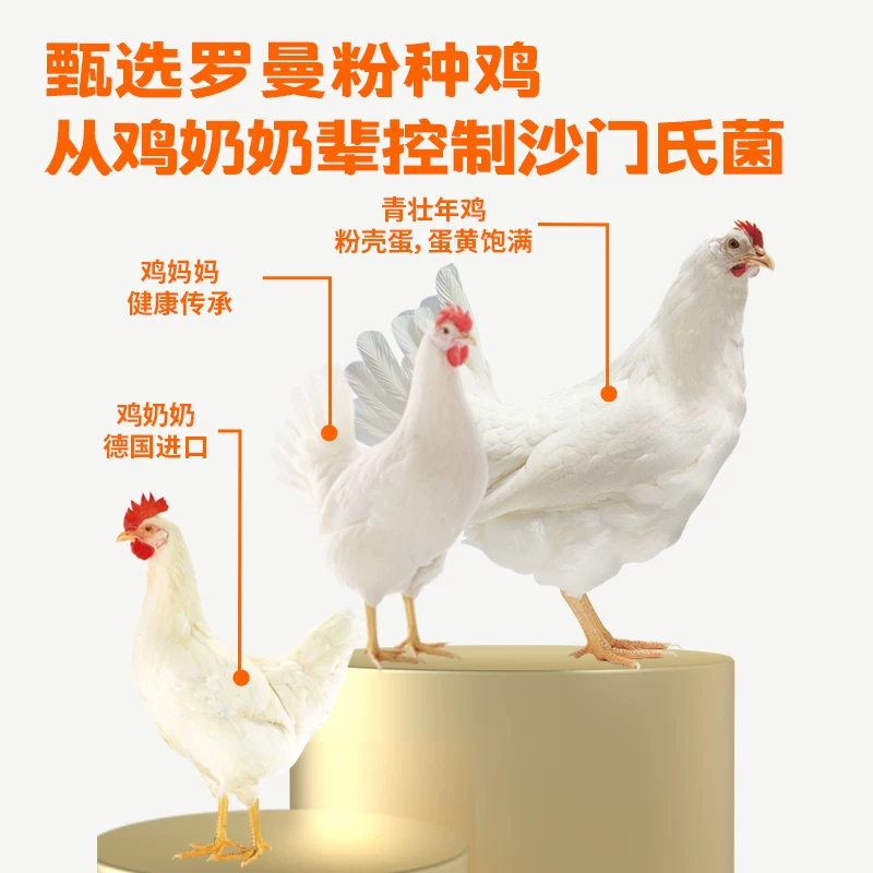 圣迪乐 可生食新鲜鸡蛋30枚无沙门氏菌早餐蛋溏心蛋全程溯源礼盒装 36.87元 - 线报酷