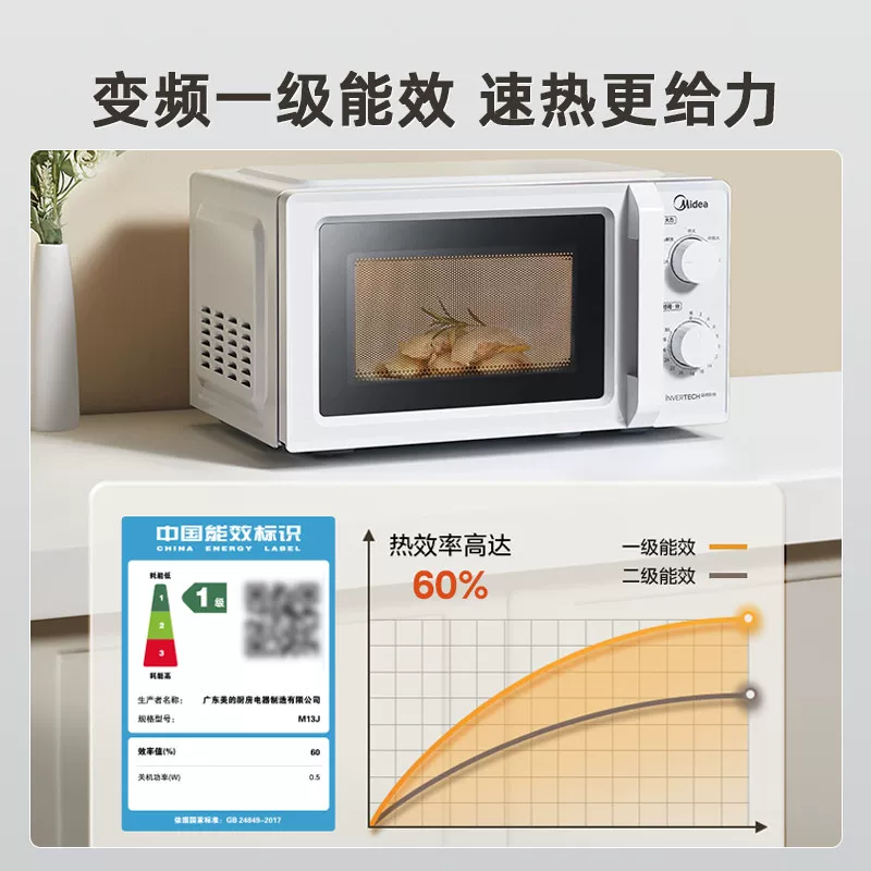 美的 微波炉20L M1-L213B二代 231.97元 - 线报酷