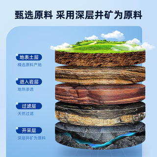 中盐 精制盐500g*5 4.41元 - 86线报 中盐 精制盐500g*5 4.41元 - 86线报